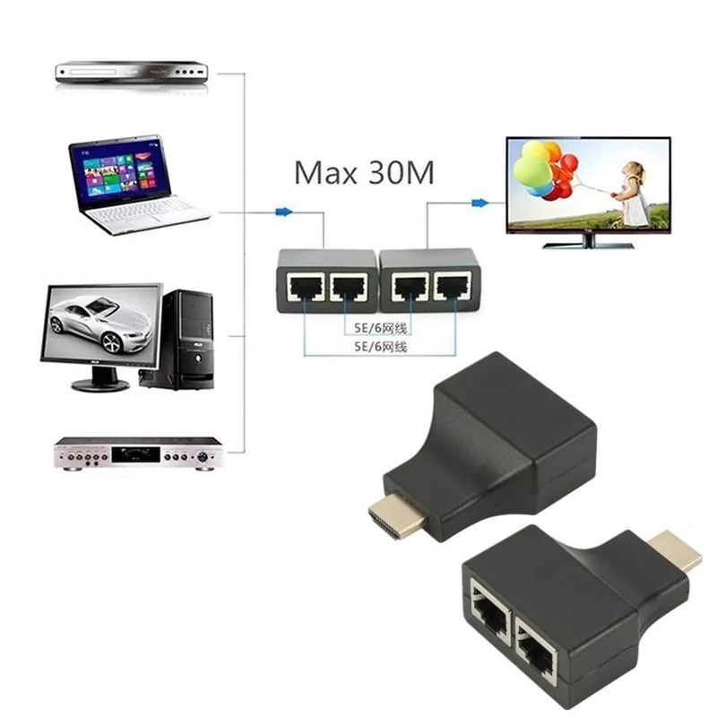 OEM - Extension Hdmi Por Utp Cat 5/6 Rj45 Hasta 30 Metros