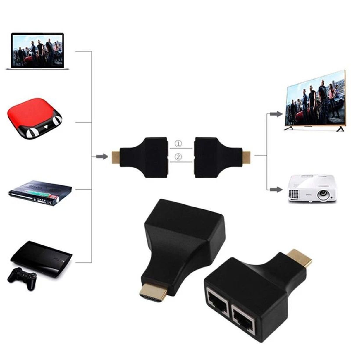 OEM - Extension Hdmi Por Utp Cat 5/6 Rj45 Hasta 30 Metros