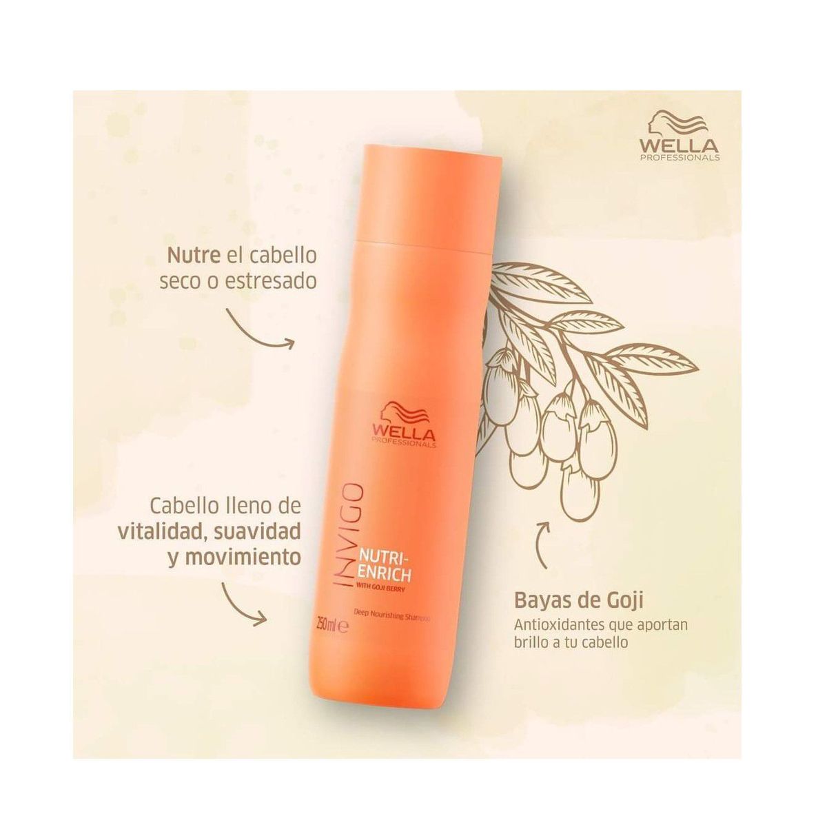 WELLA - Shampoo 250ml + Acondicionador + Spray Antifrizz  Wella Nutri Enrich