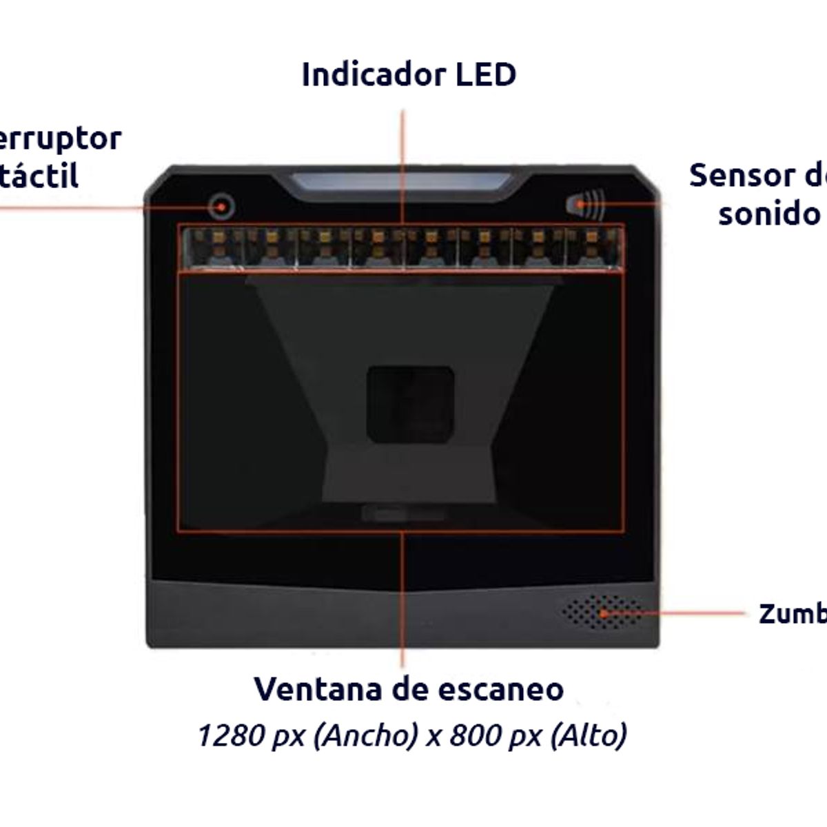 JPSYSTEMS - Lector escaner código de barras USB omnidireccional lee QR 2D 1D para bodegas YHD-9500D