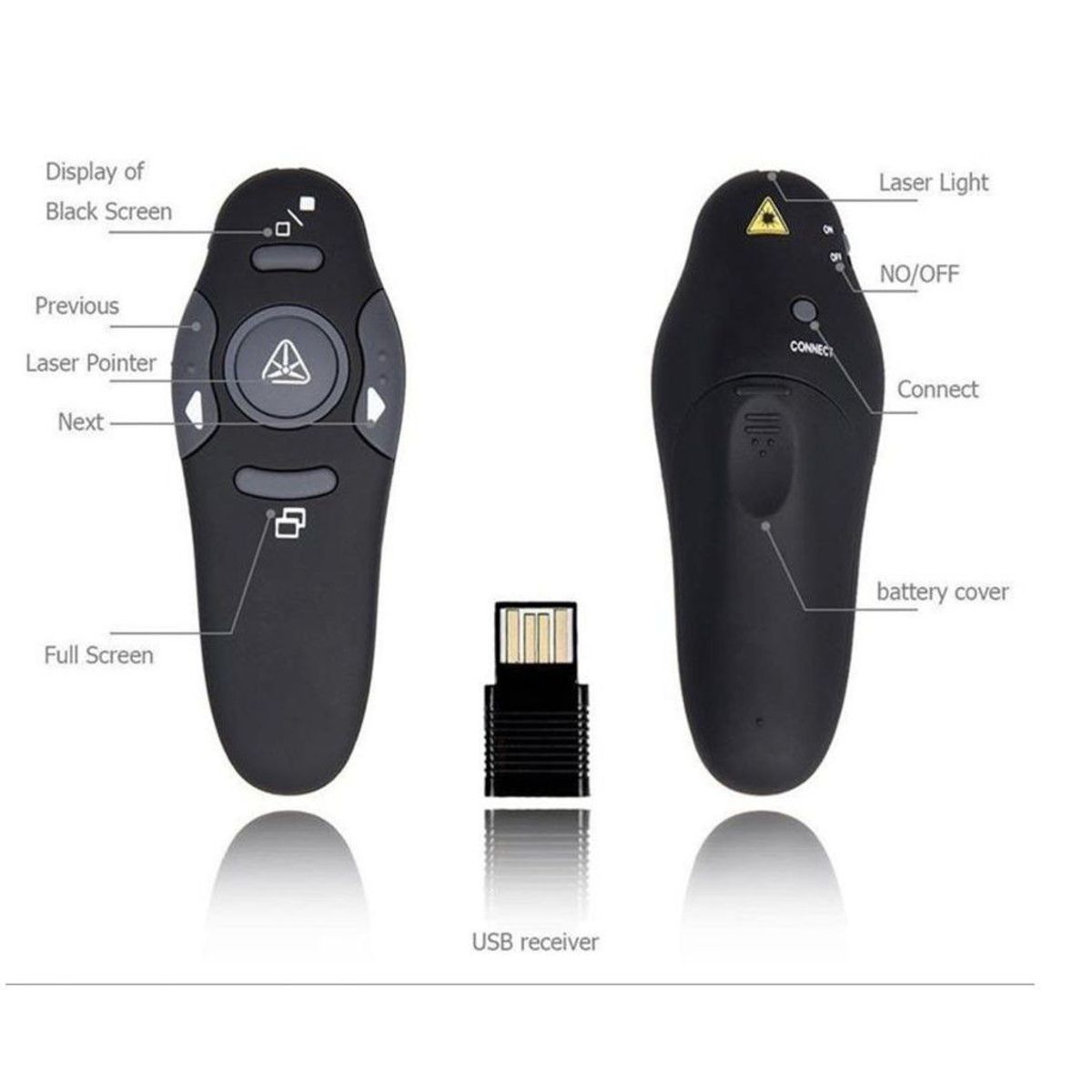 OEM - Control Remoto de Presentación Clicke Presentació Conexión Inalámbrico