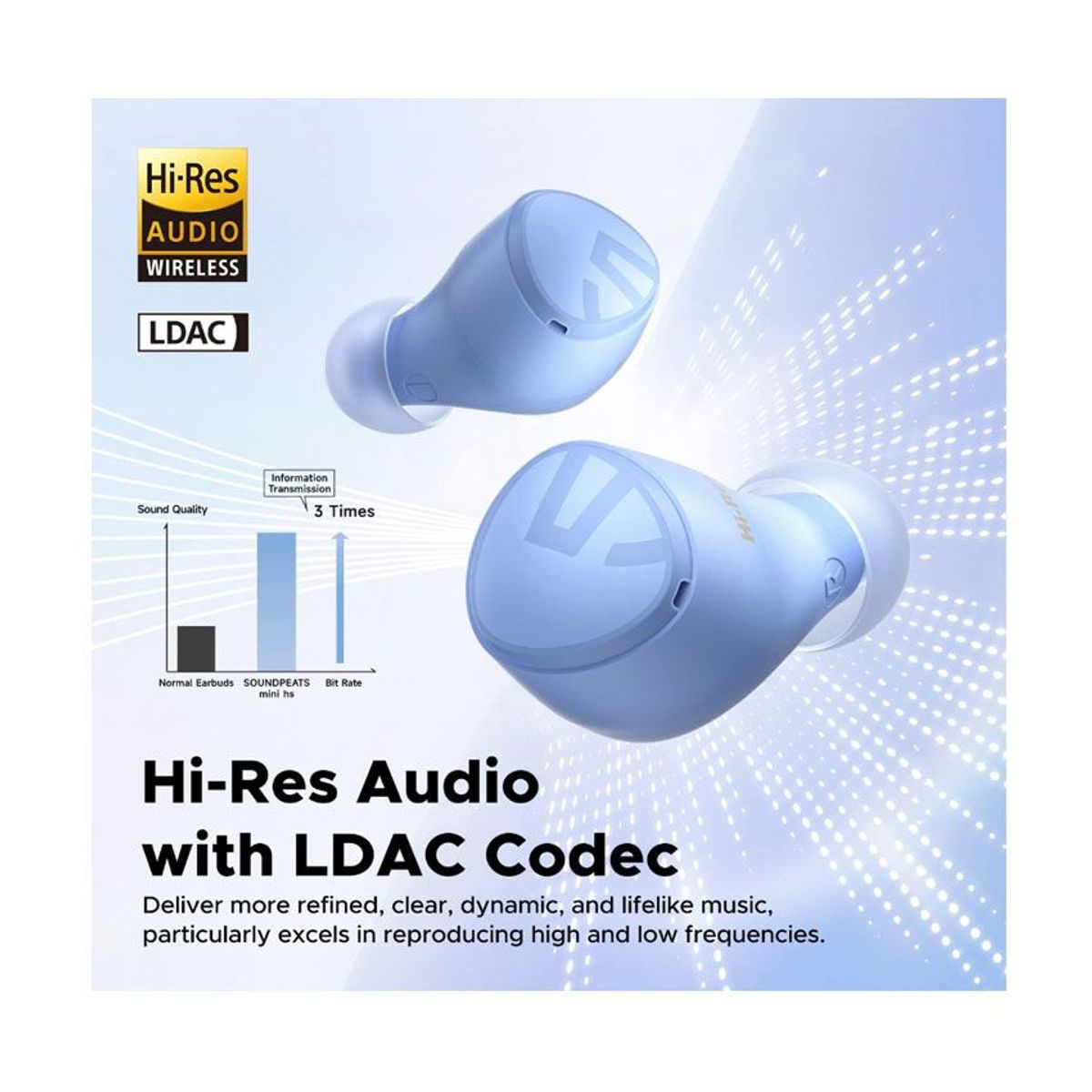 SOUNDPEATS - Audifonos SoundPEATS MINI HS con ANC Audio Hi-Res con LDAC