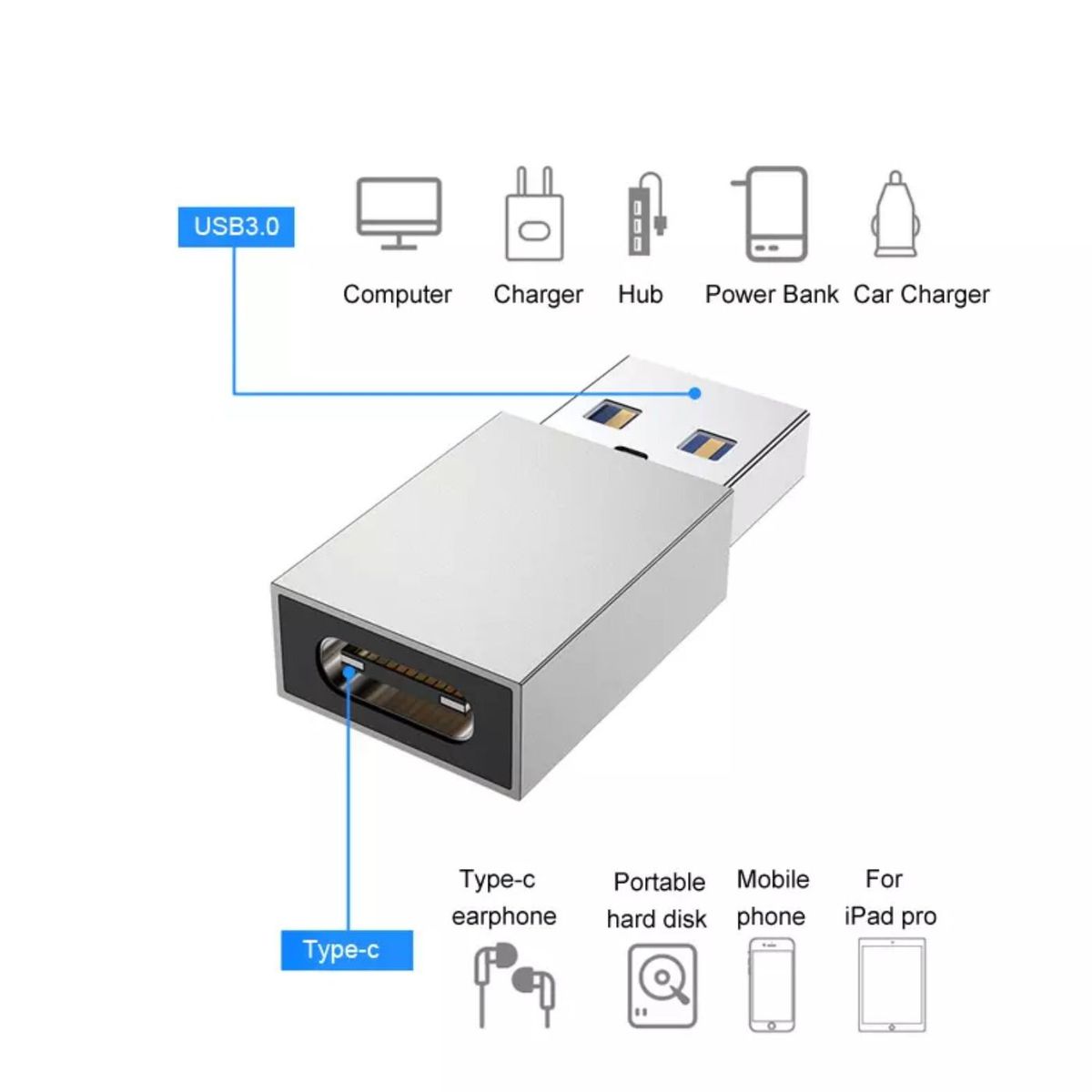 OEM - 2Adaptadores USB OTG TIPO C A USB Compatible Cualquier Dispositivo