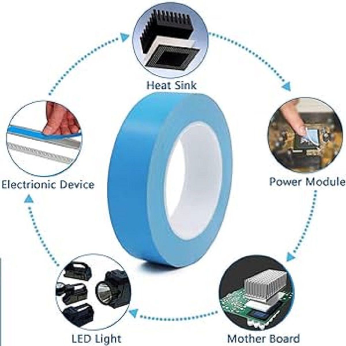 GENERICO - Cinta Adhesiva Térmica Doble Contacto W20mm Rollo 50 Metros