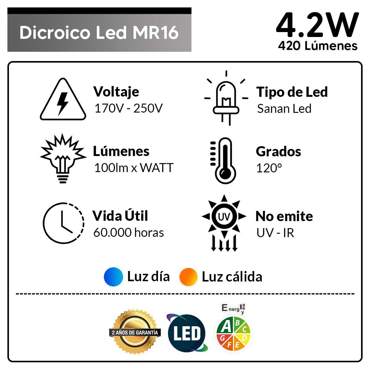 EVOLITE - Dicroico led evolite 4 w MR16 policarbonato DIA