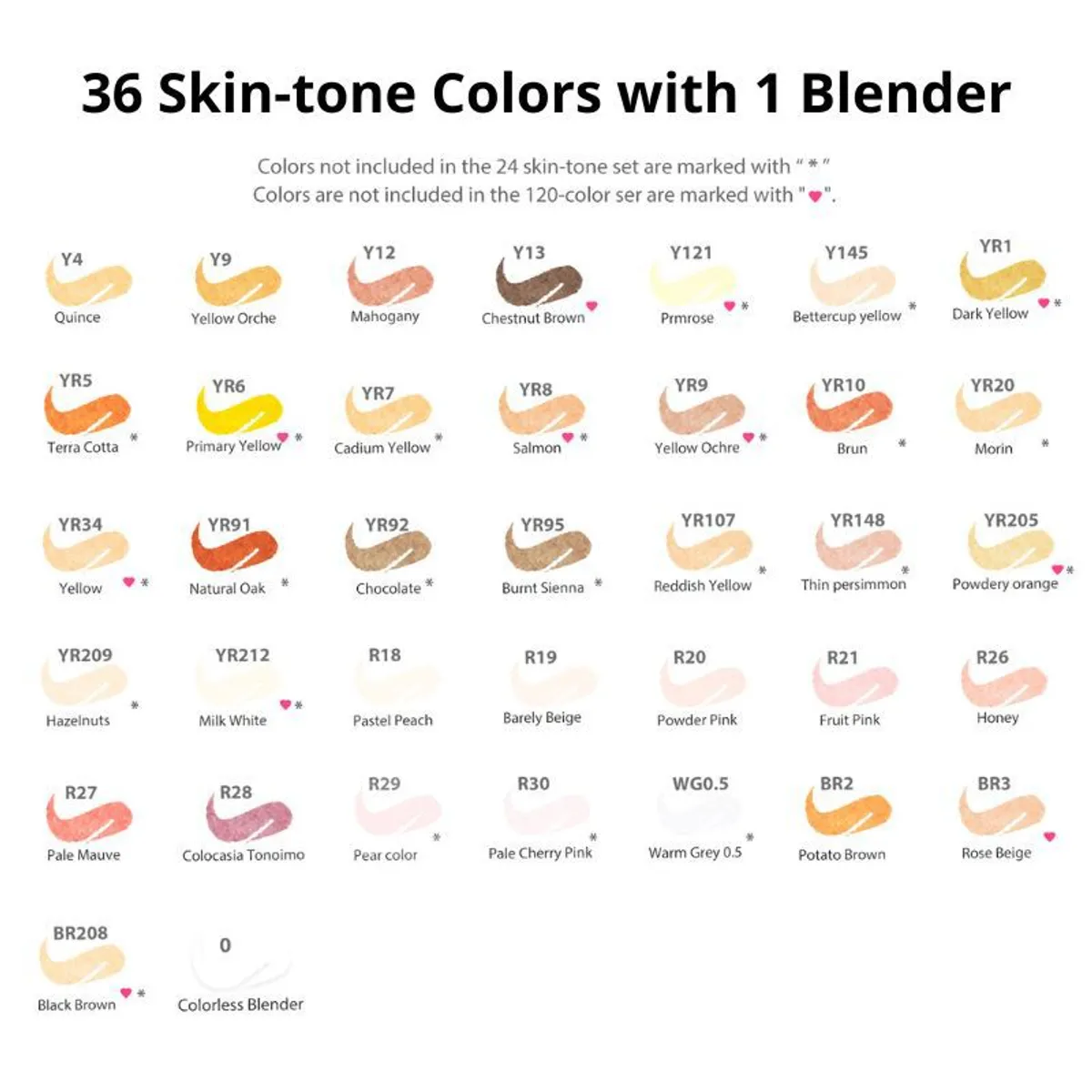 OHUHU - Ohuhu Honolulu - Set de 36 marcadores de alcohol Tonos piel