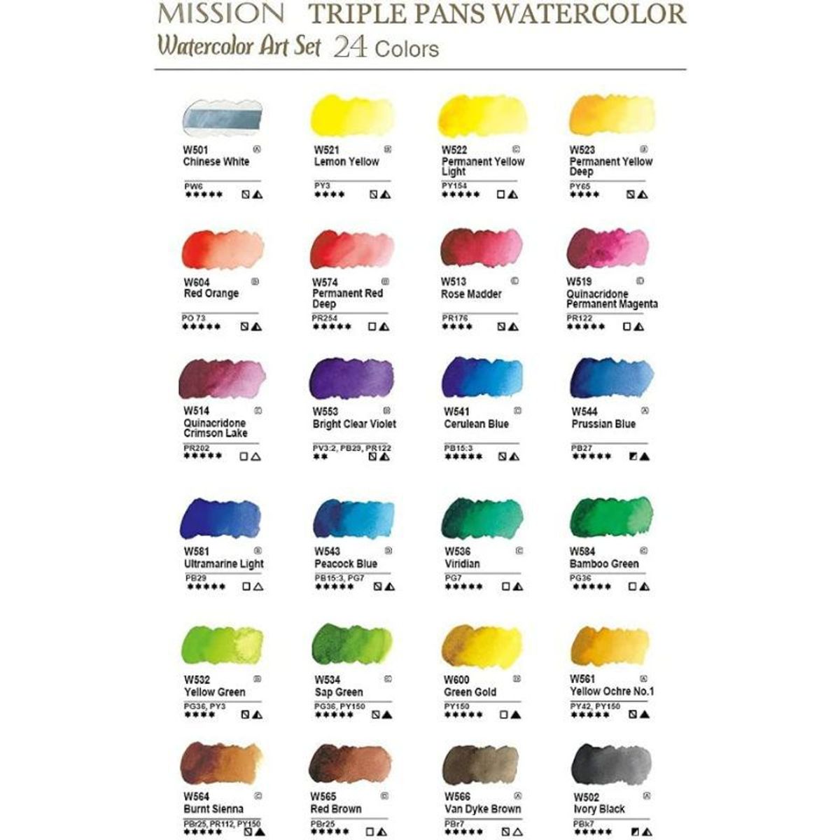 GENERICO - MIJELLO Mission Gold Triple Pans Set Acuarelas 24 colores - medios godets