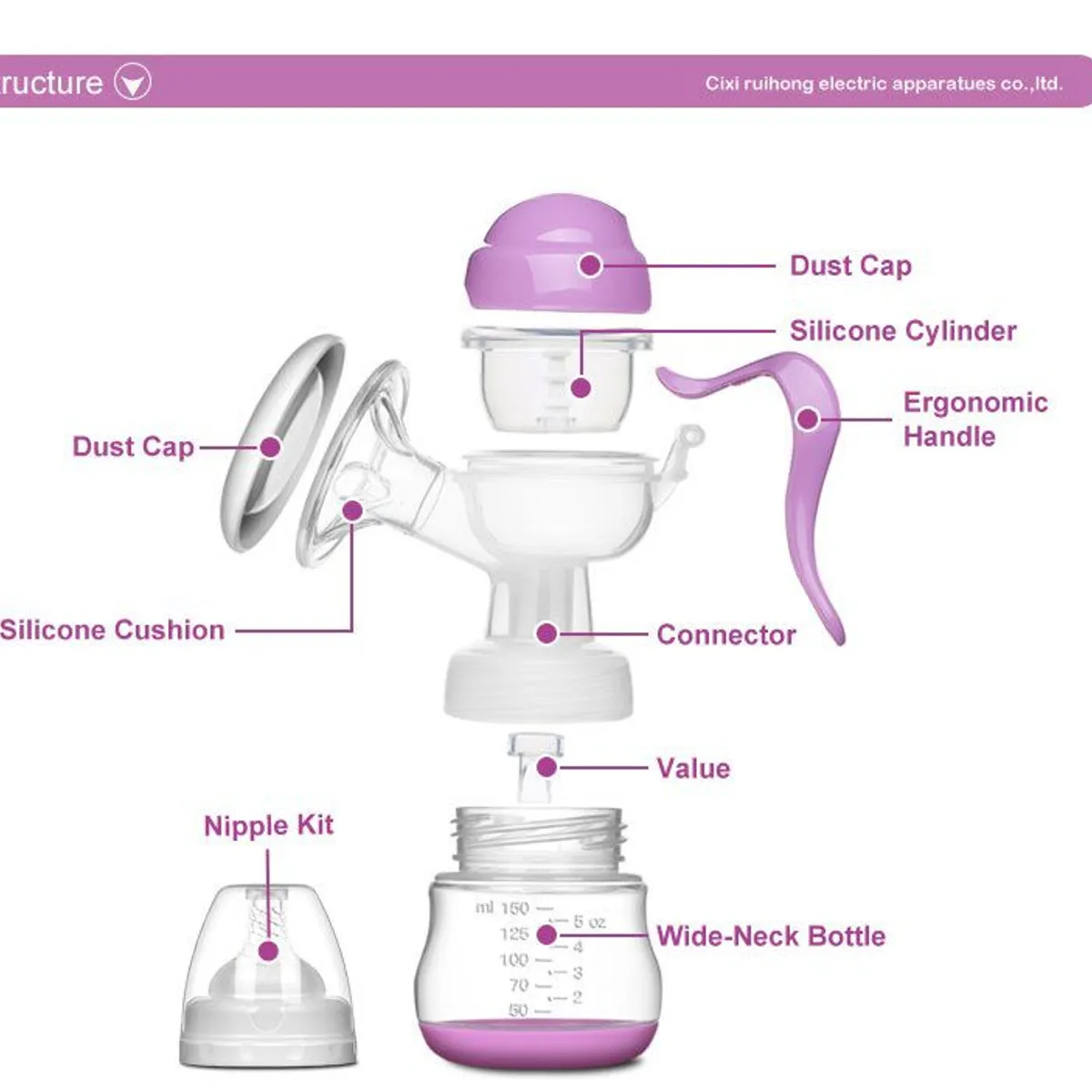 GENERICO - EXTRACTOR MANUAL DE LECHE MATERNA