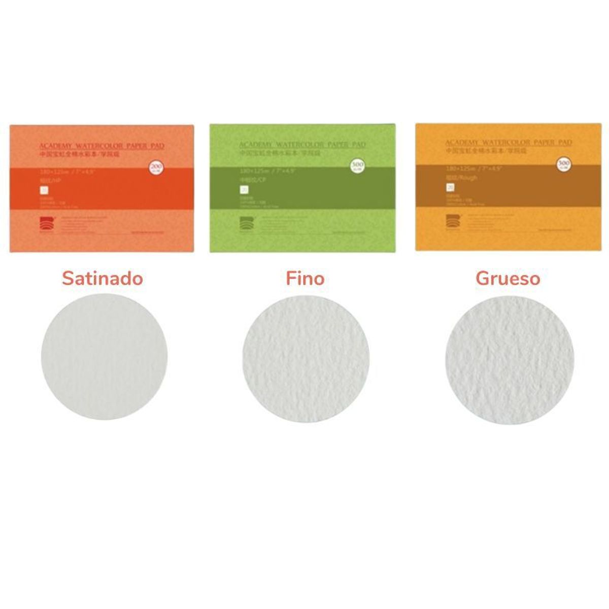 GENERICO - Baohong Papel de acuarela - ACADÉMICO - Grano Grueso - A3 41 cm x 31 cm