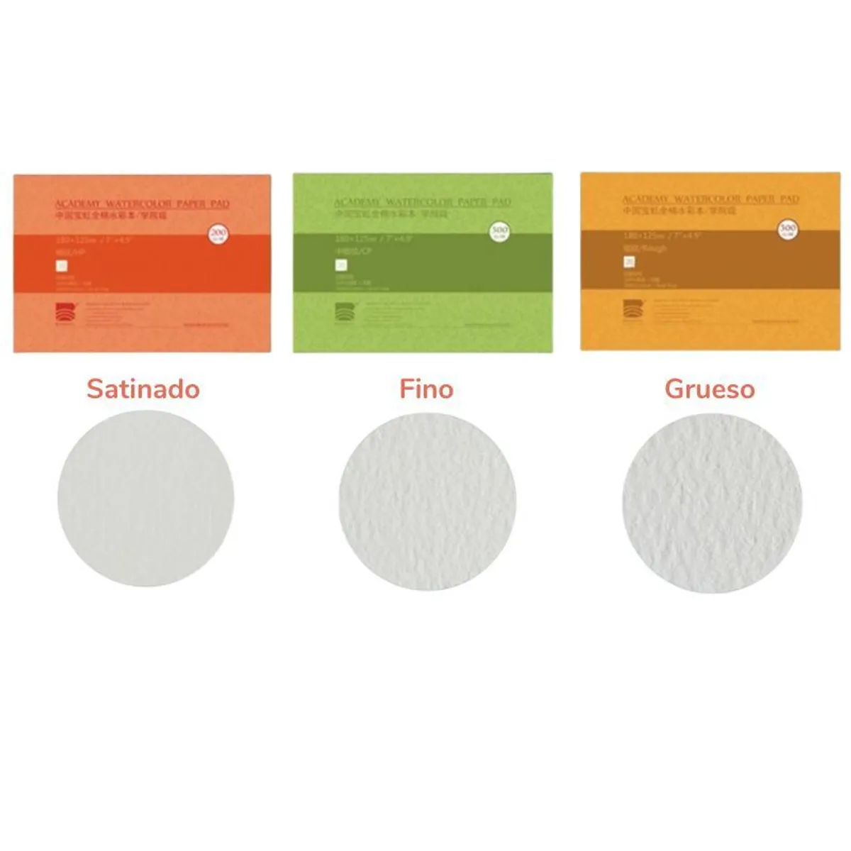 GENERICO - Baohong Papel de acuarela - ACADÉMICO - Grano Fino- 38x13 cm