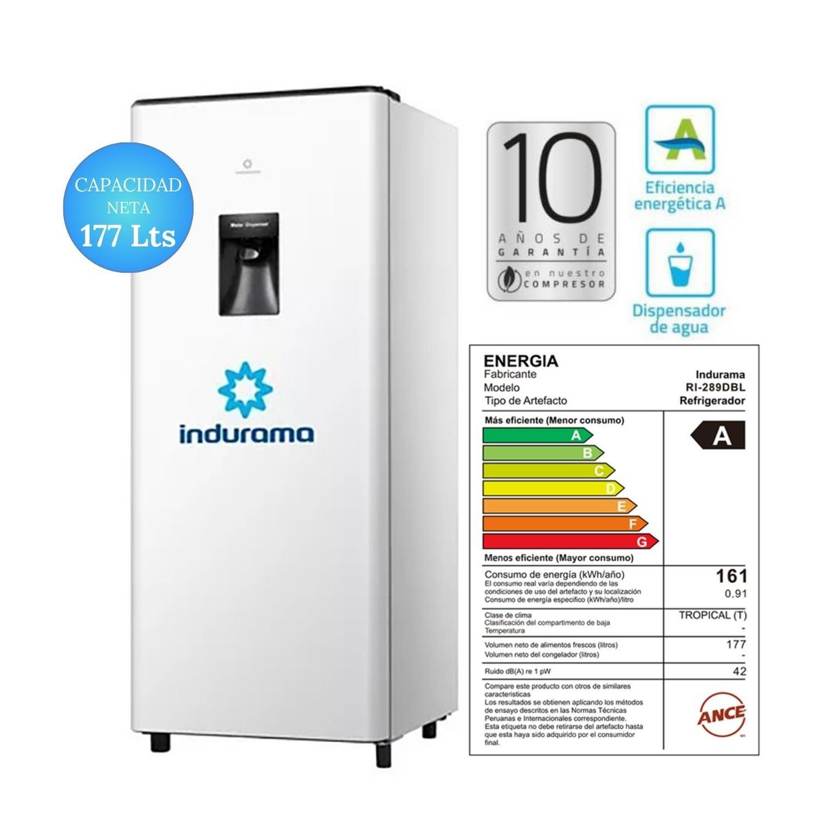 INDURAMA - Refrigeradora Indurama 177L Autofrost Blanco RI-289DBL