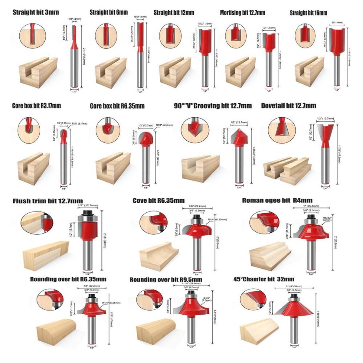 GENERICO - SET 15 FRESAS para Fresadora ruteadora 1/4"