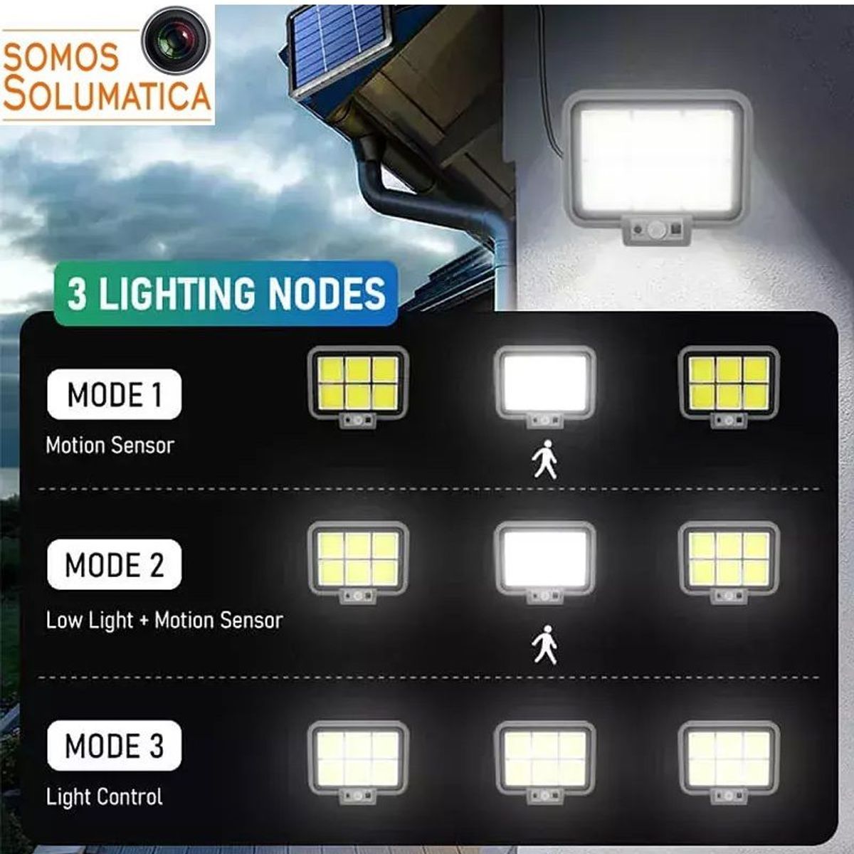 SEISA - Lampara Luz Solar Led - Autoencedido - Sensor De Movimiento y Control