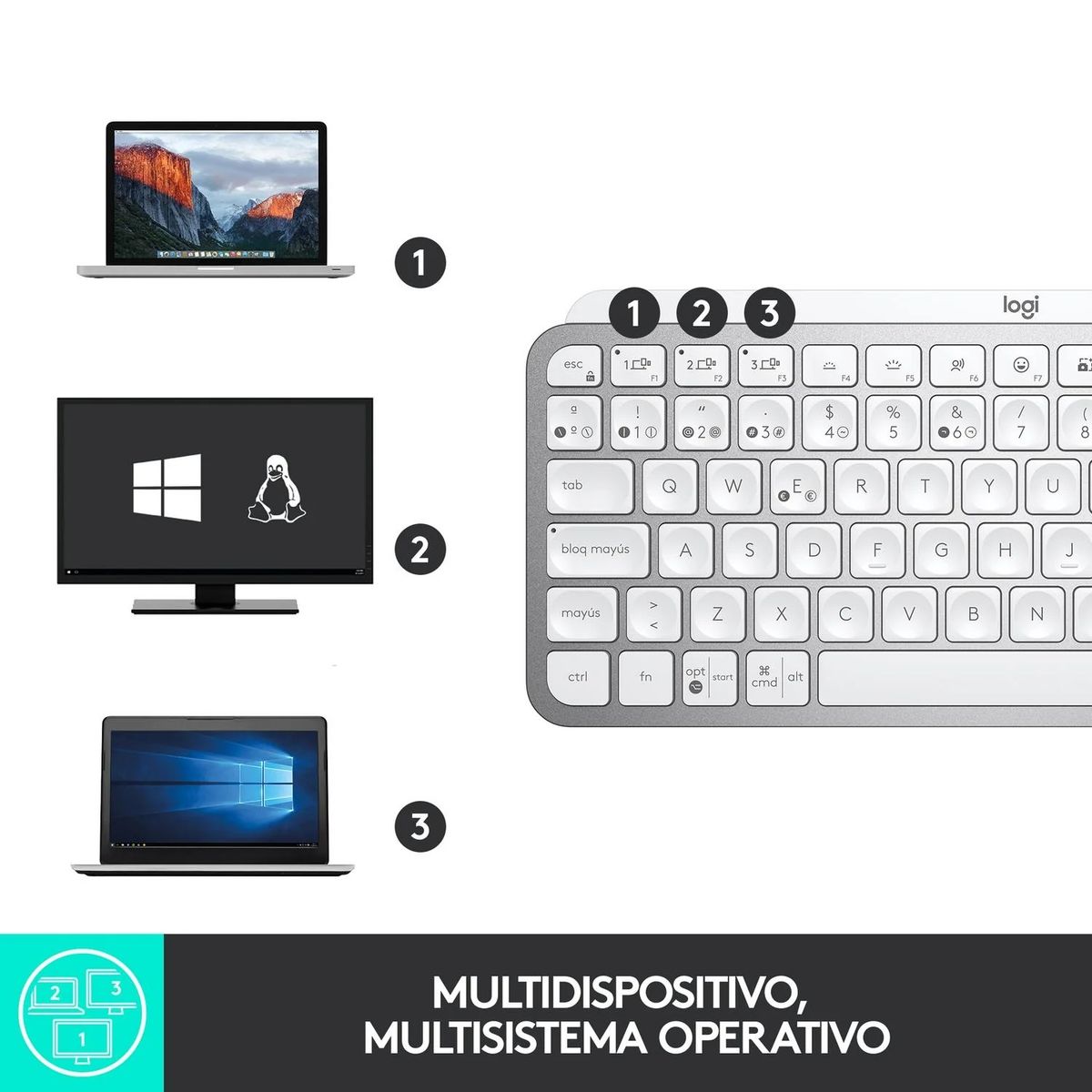 LOGITECH - TECLADO LOGITECH MX KEYS MINI MULTI-DEVICE BT ILUMINADO PALE GREY SP