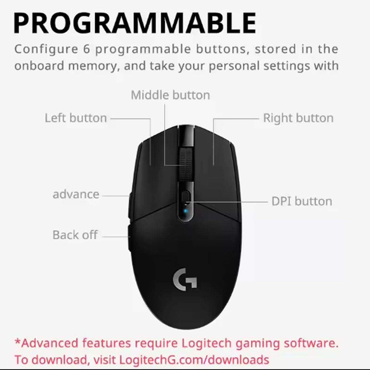 LOGITECH - Mouse Inalámbrico Logitech Lightspeed G304 Gamer Ratón Morado