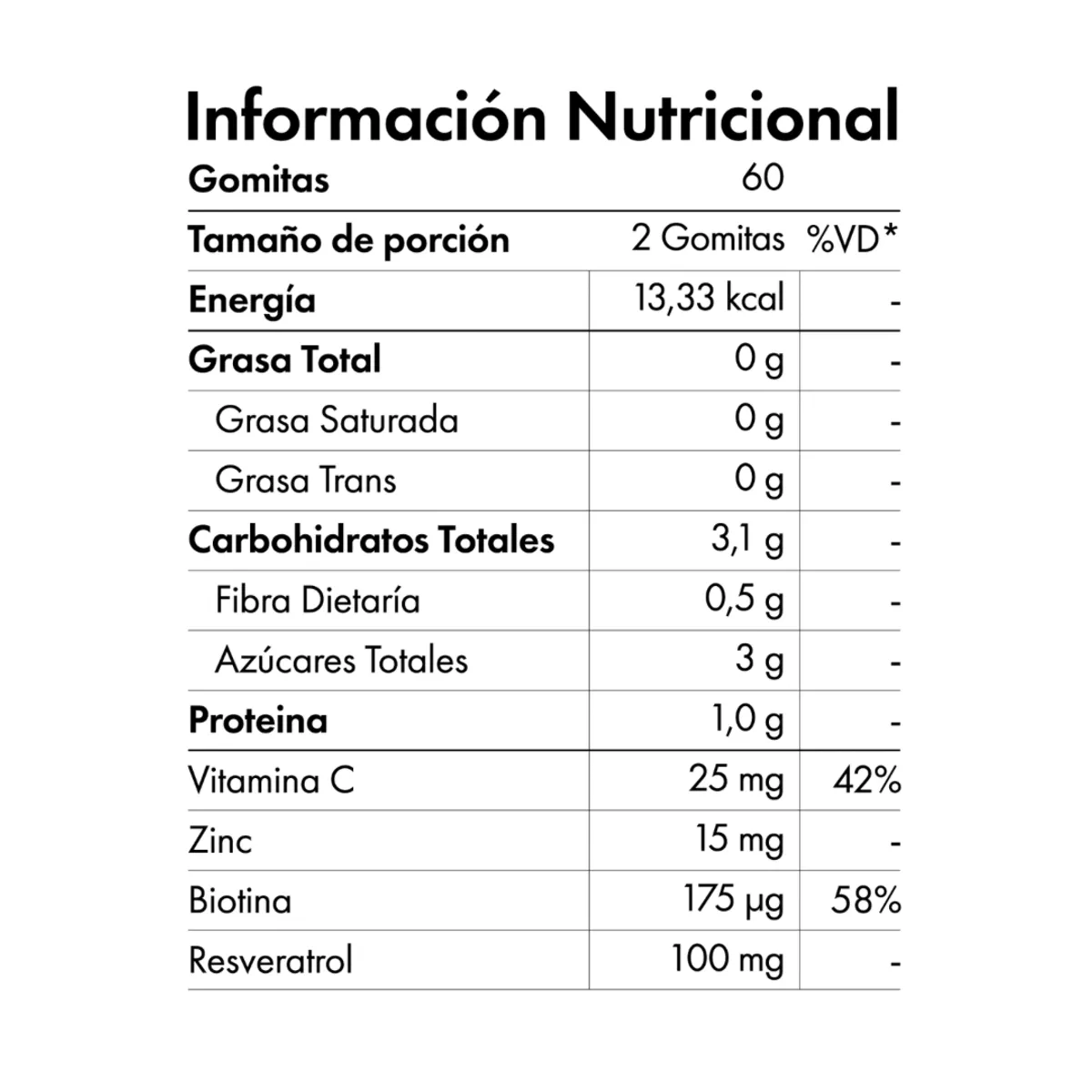 NIBRAY - Colageno con Resveratrol Biotina Zinc Vitamina C Nibray Prime