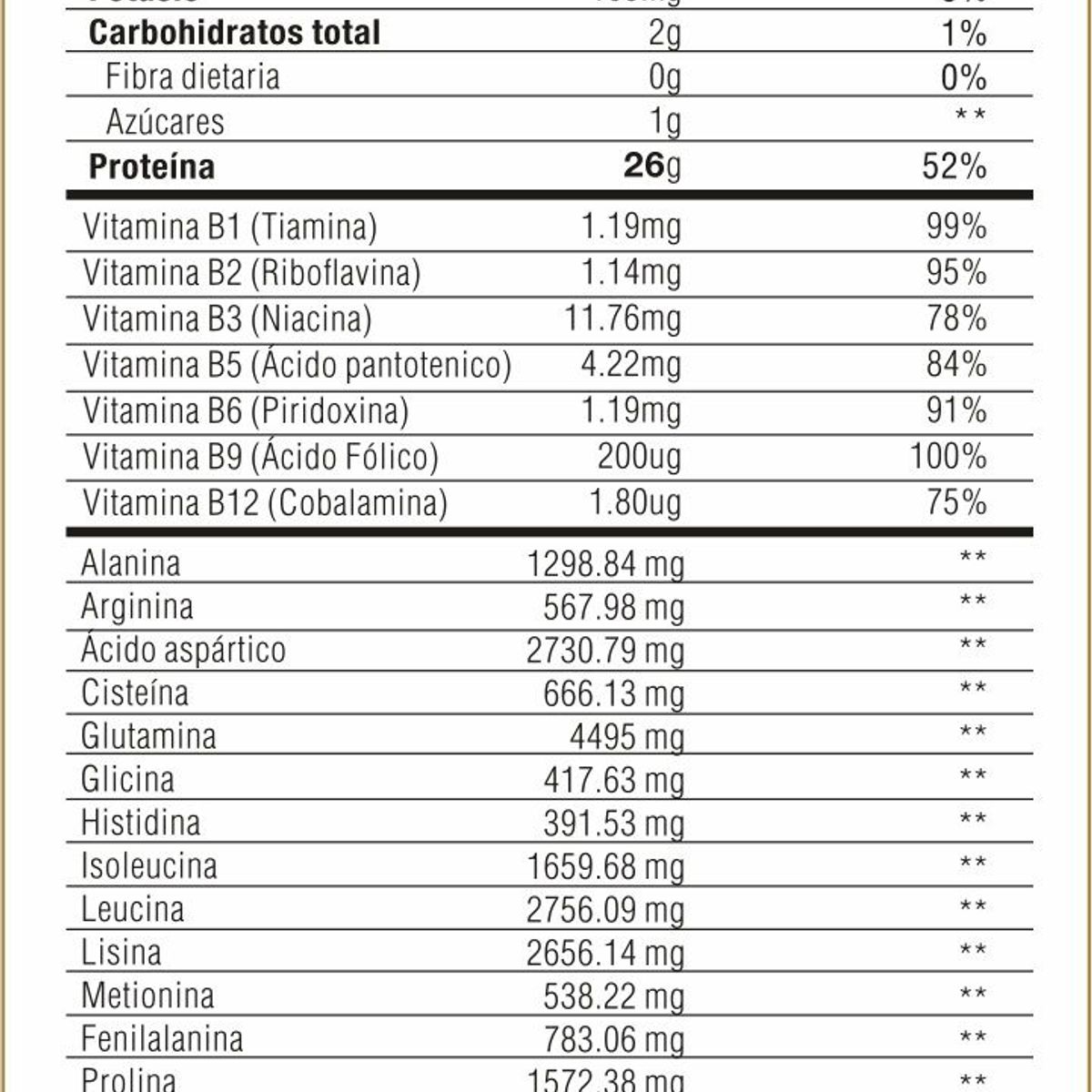 LEVEL PRO - ISO GOLD WHEY CAJA 15 UNID LEVEL PRO VAINILLA