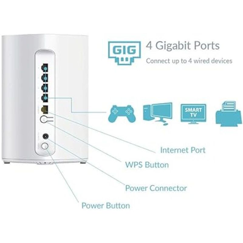 DLINK - ROUTER WIFI AC1900 - SISTEMA MESH - DIR-L1900