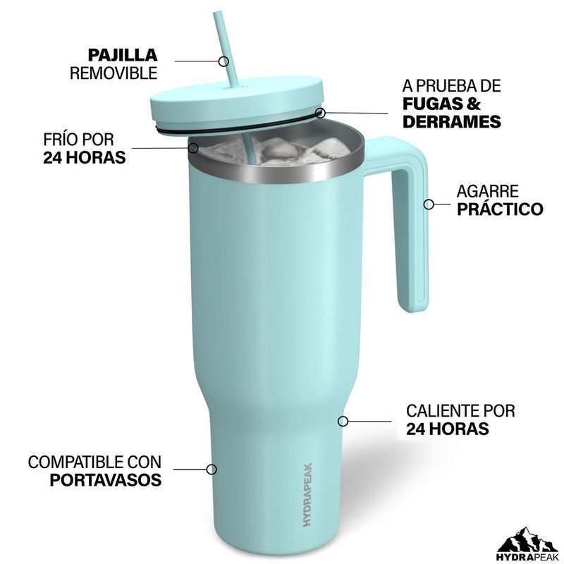 HYDRAPEAK - Vaso Térmico Hydrapeak Celeste - 1.1 L