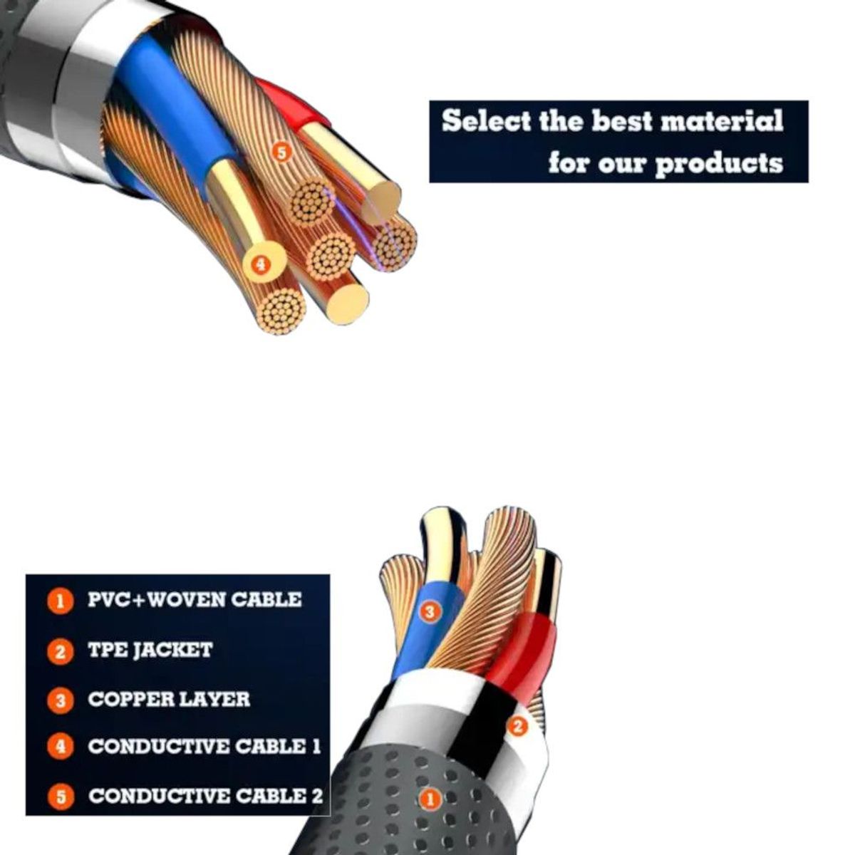 LDNIO - Cable Ldnio LC441C de Carga Rápida USB-C a USB-C 65w de 1 m