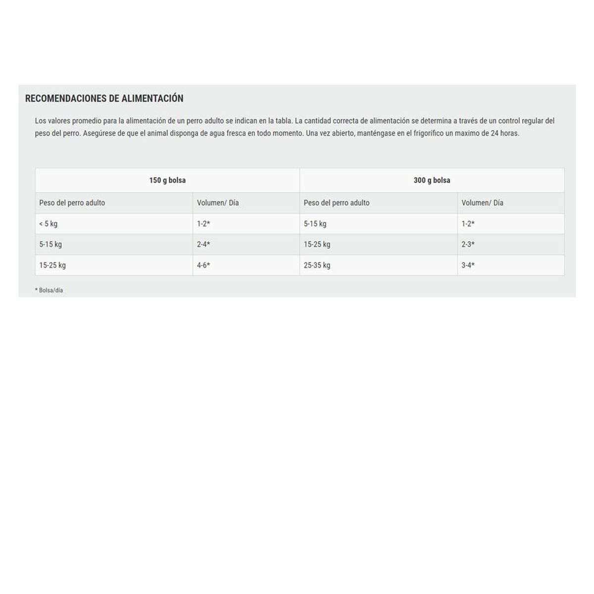 GENERICO - Belcando Cordero con Patatas y Arándanos Sobre 125gr