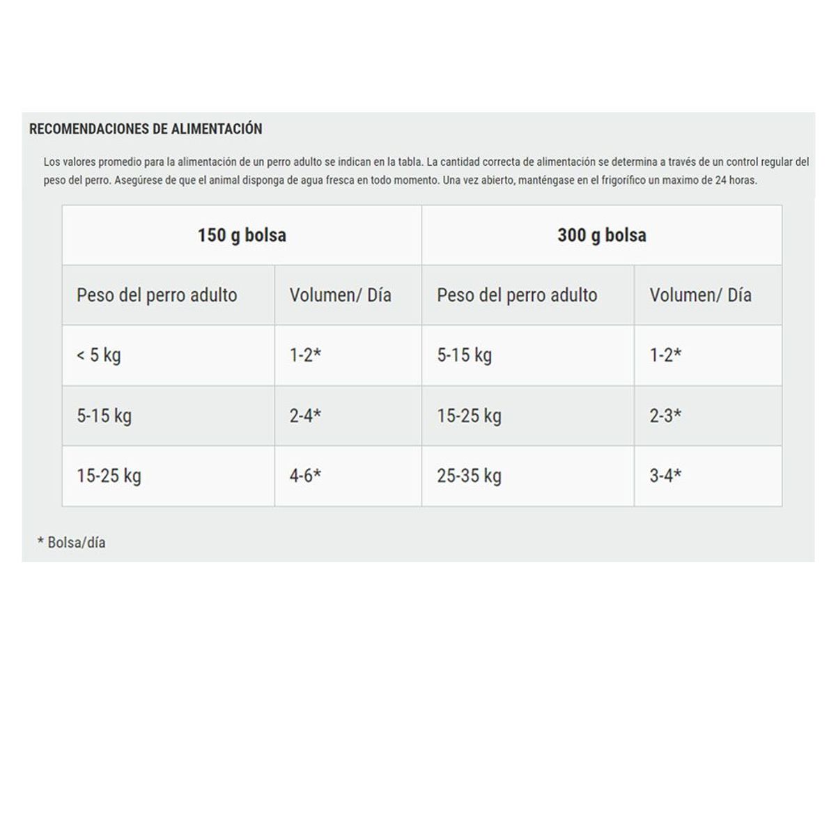 GENERICO - Belcando Adulto Venado con Mijo y Arándanos Sobre 125gr