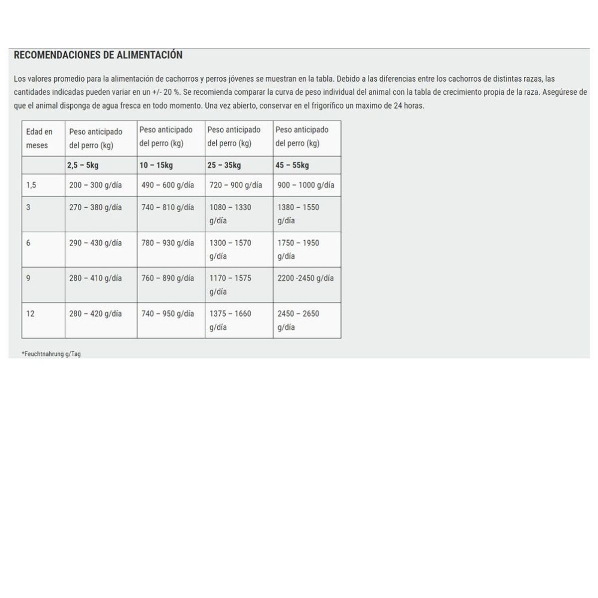 GENERICO - Belcando Junior Pollo con zanahorias Sobre 125gr
