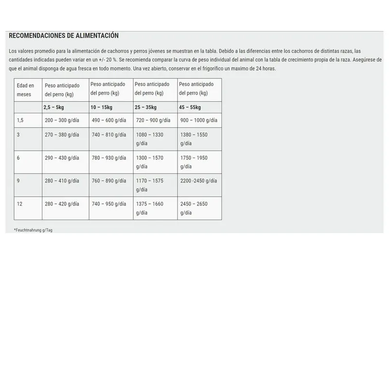 GENERICO - Belcando Junior Pollo con zanahorias Sobre 125gr