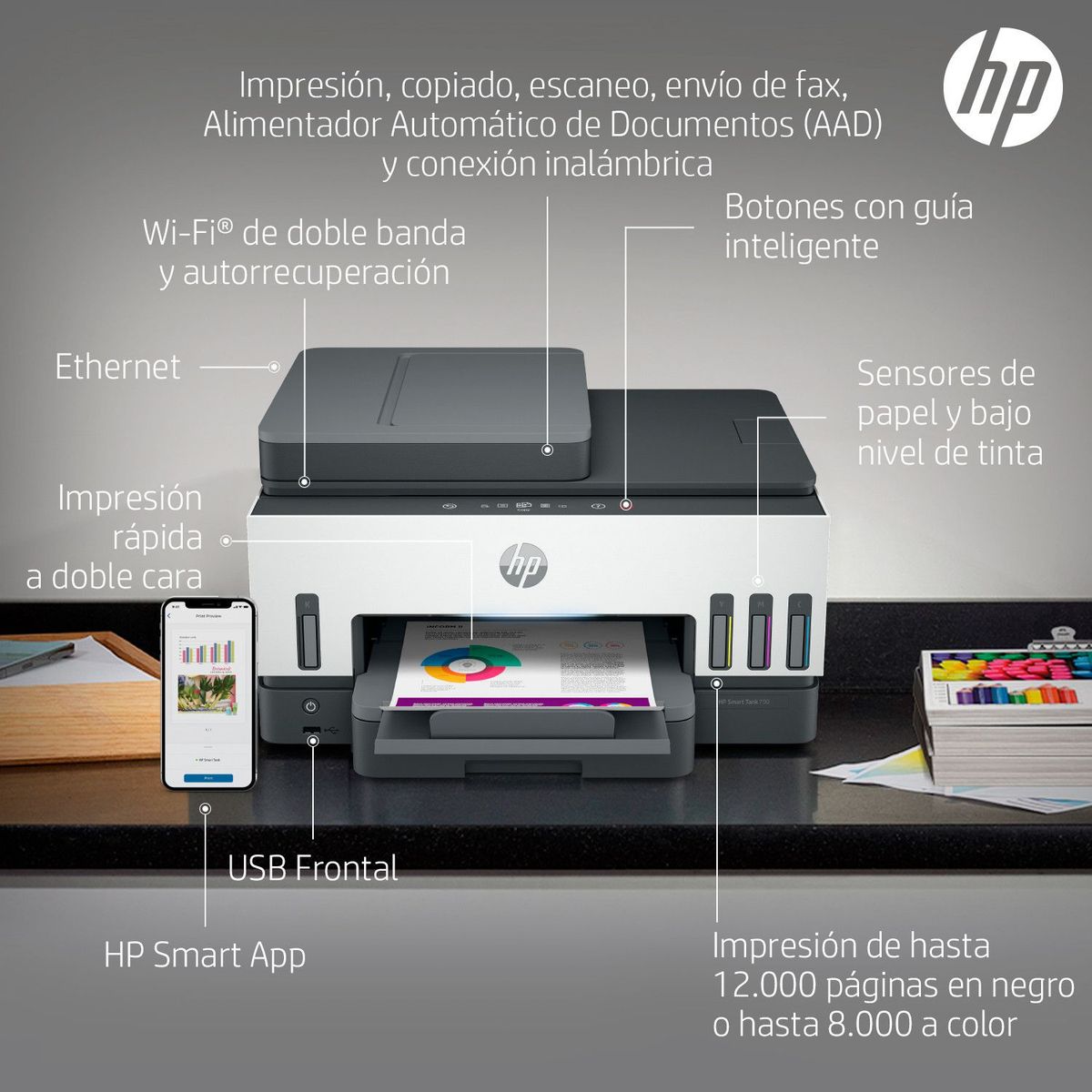 HP - Multifuncional HP Smart Tank 790 Imprime Dúplex Escáner automático Fax