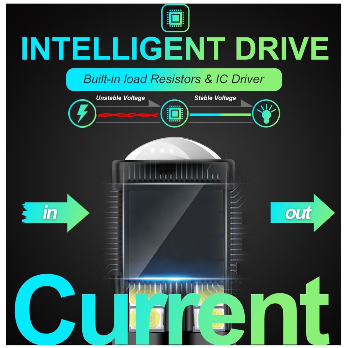 KOBO - Foco Led Superpotente 2c 1c Para Freno Auto Camioneta