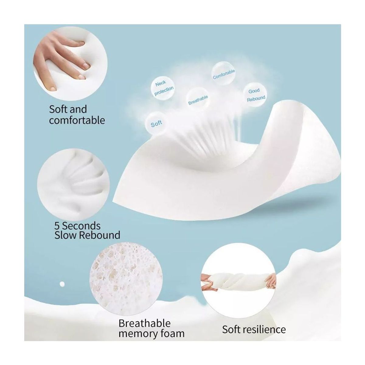 IMPORTADO MC - Almohada Viscoelástica Ortopédica De Espuma Cervical Memory Pillow.