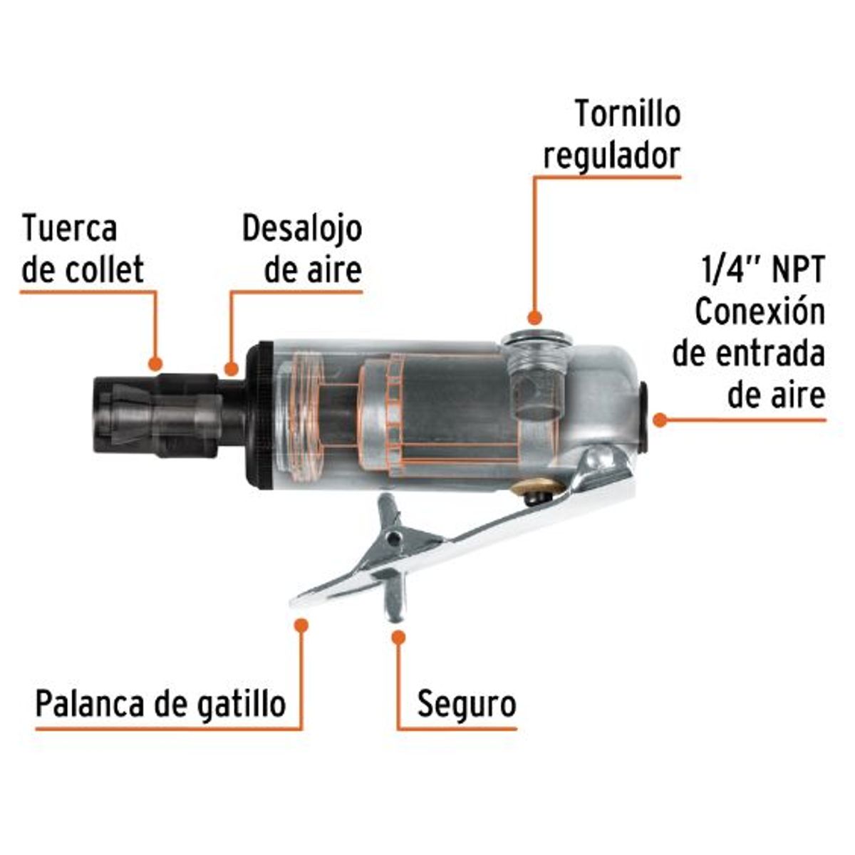 TRUPER - Mini Rectificadora neumatica 14 Truper