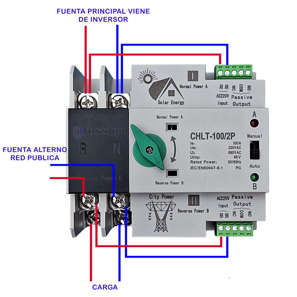 GENERICO - Interruptor Transferencia Automatica Panel Solar Inversor y red 220v