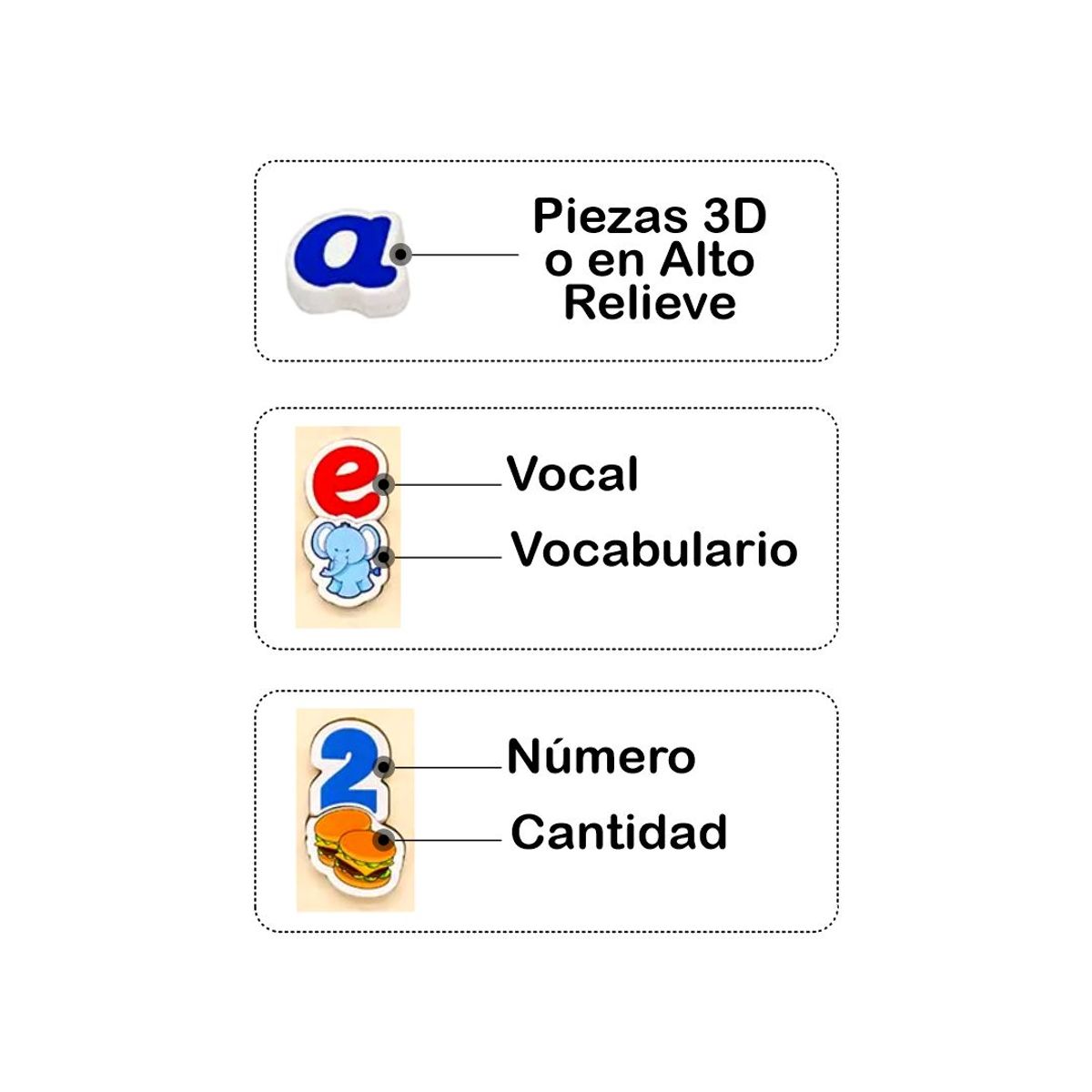 IMPORTADO MC - Tablero Rompecabezas de Vocales Números y Formas en Madera