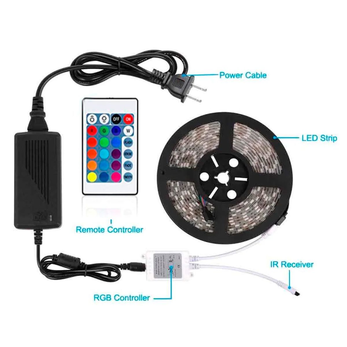IMPORTADO MC - Cinta luz led RGB 5 M Con Control Tira Retroiluminada TV Decoracion