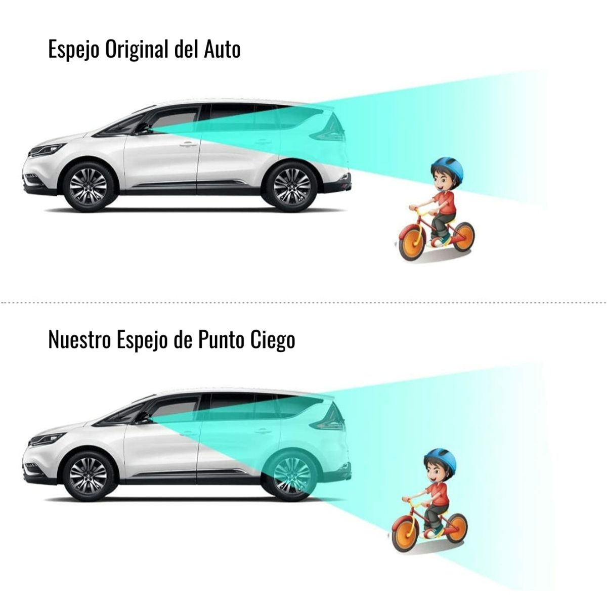 GENERICO - Espejo Retrovisor de Punto Ciego - Rectangular PACK X2