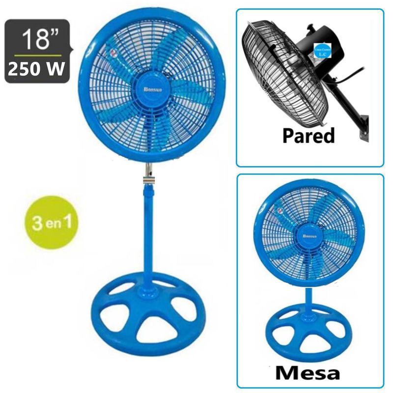 BOSSKO - Ventilador 18 pulgadas Orbital Semi industrial 250 Wats 360 Grados