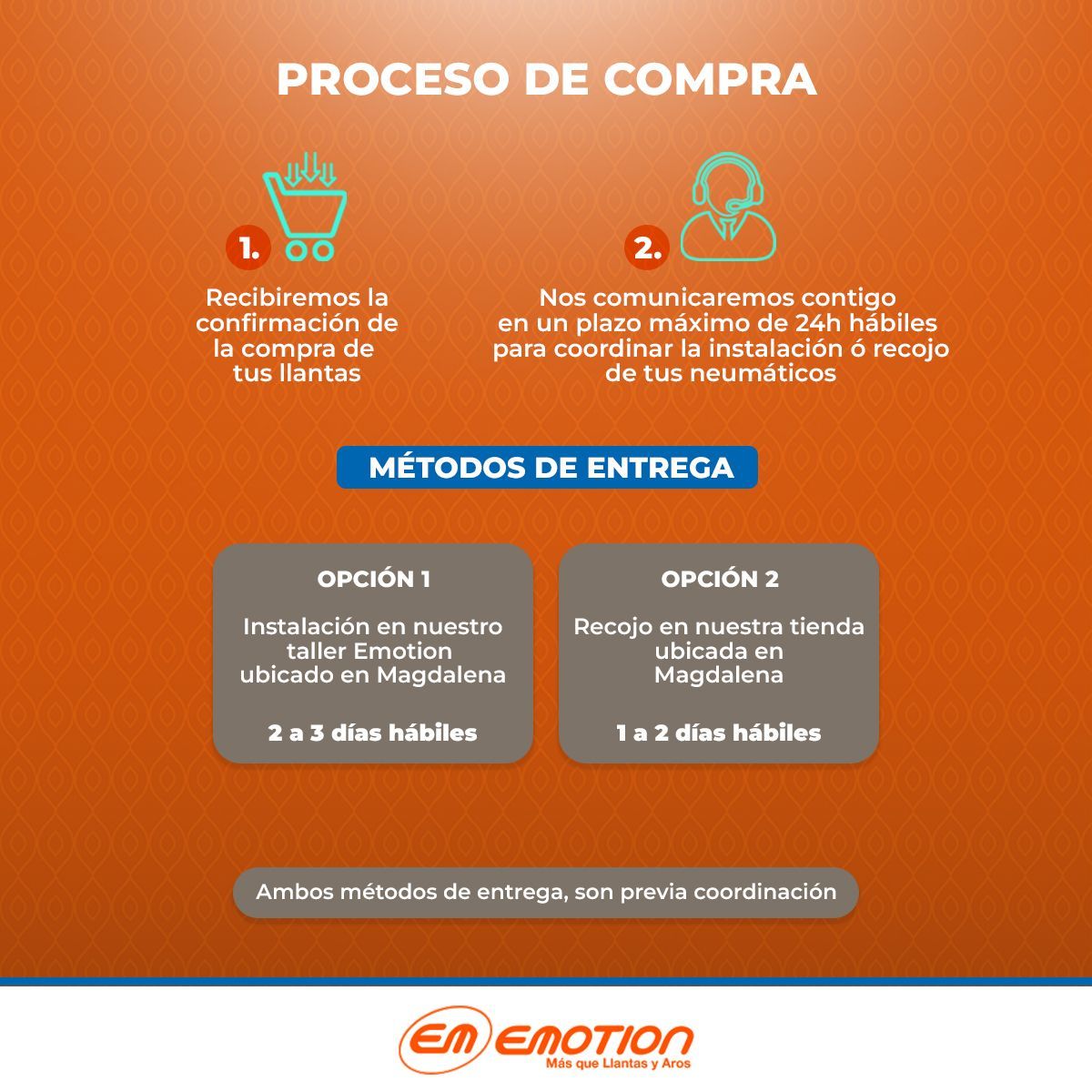 GENERICO - Llanta 215/60R16 ROADCRUZA RA520 95H