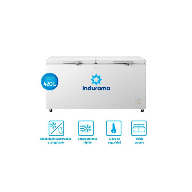 INDURAMA - Congeladora INDURAMA CI-420BL