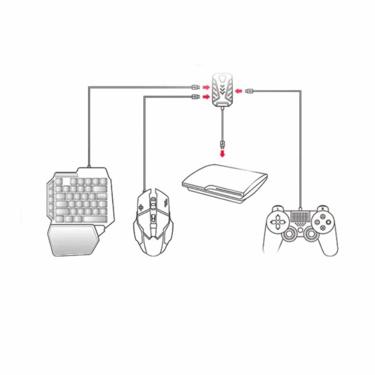 GENERICO - Teclado Mouse Adaptador para Celular Kit de Juegos Android  iOs