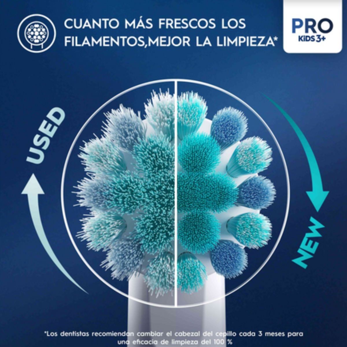 ORAL B - Cepillo Eléctrico Recargable Oral-B Spiderman 1 unidad