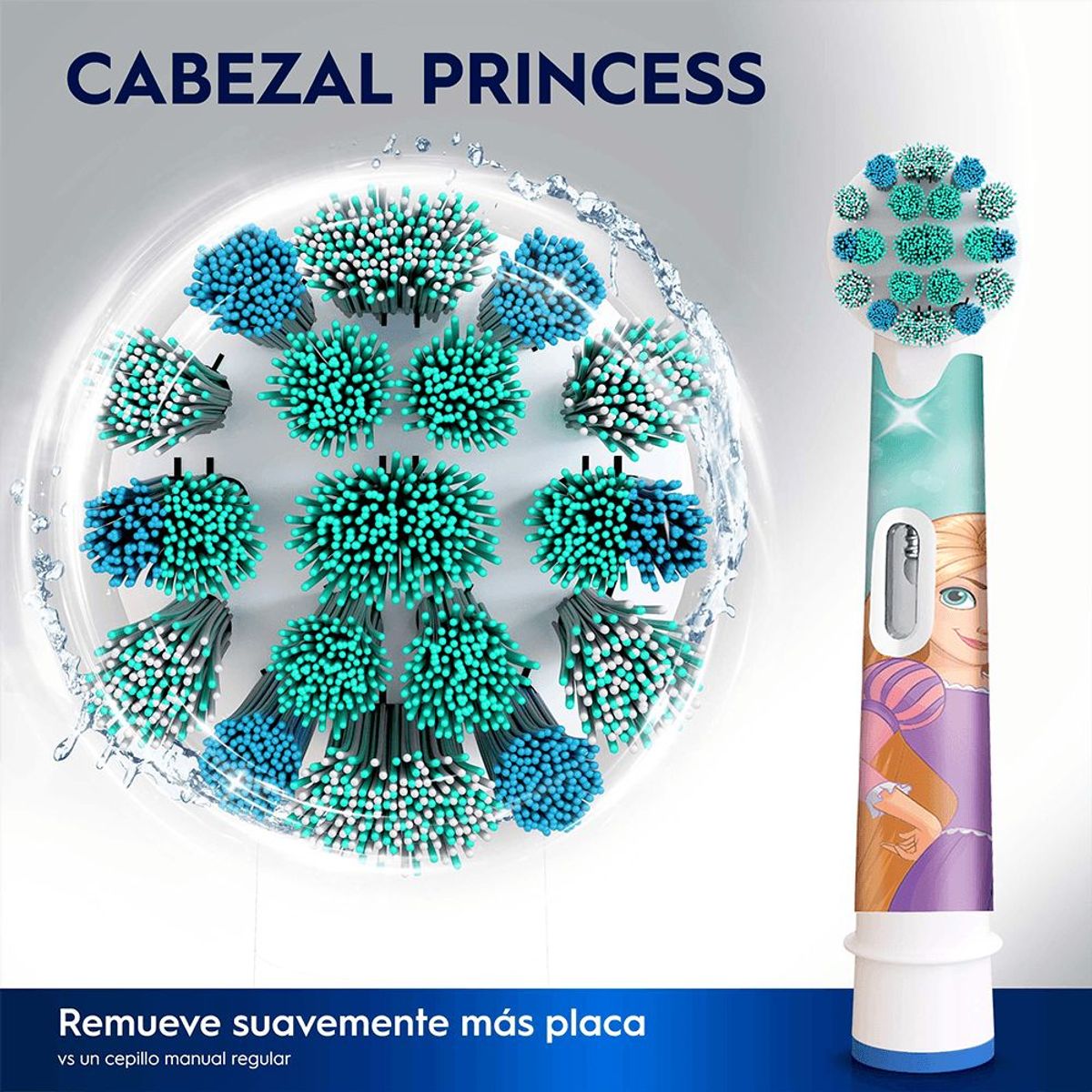 ORAL B - Cabezales Repuesto Oral-B Disney Princess Cepillo Eléctrico