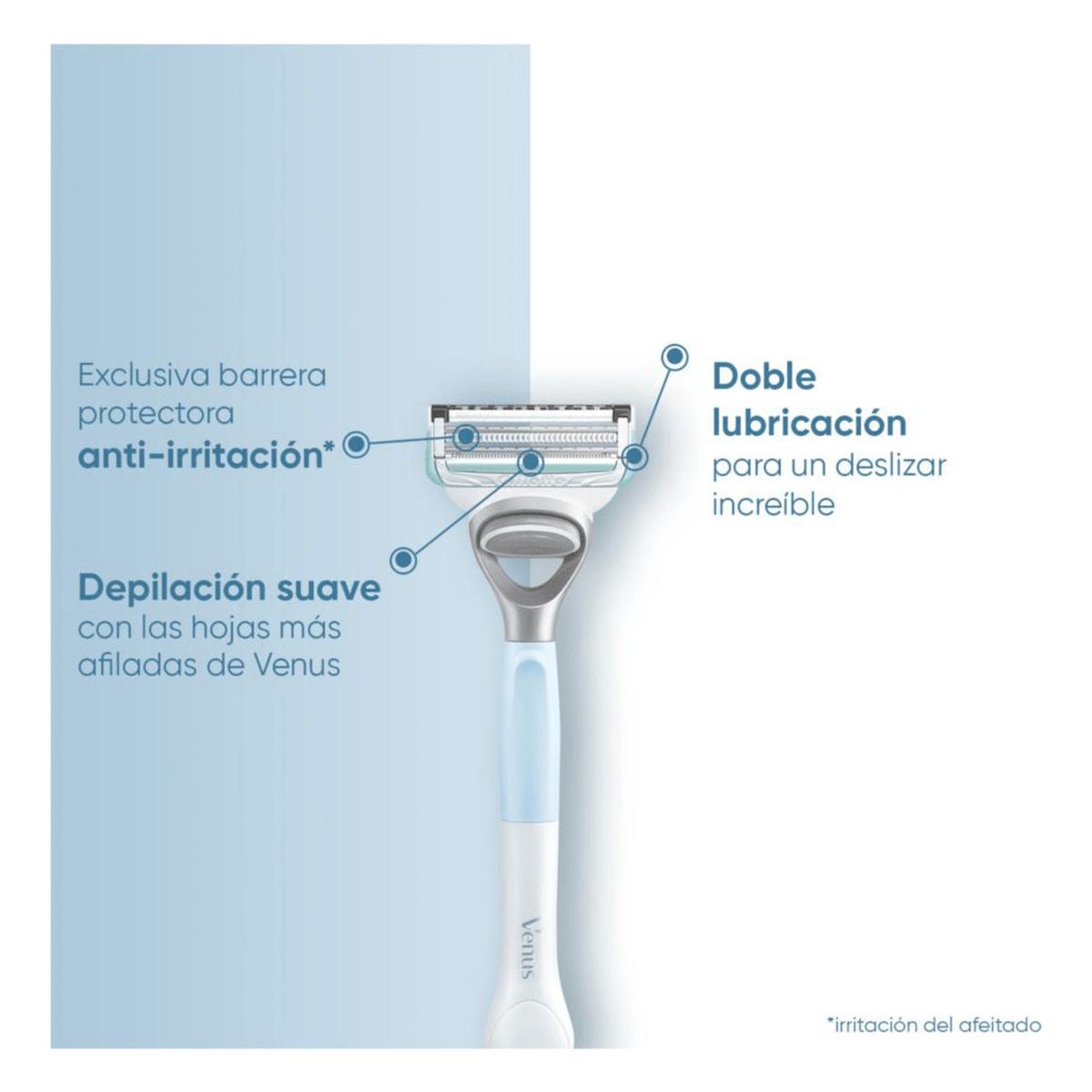 GILLETTE - Maquina Para Afeitar Gillette Venus Para Área Íntima 1 un