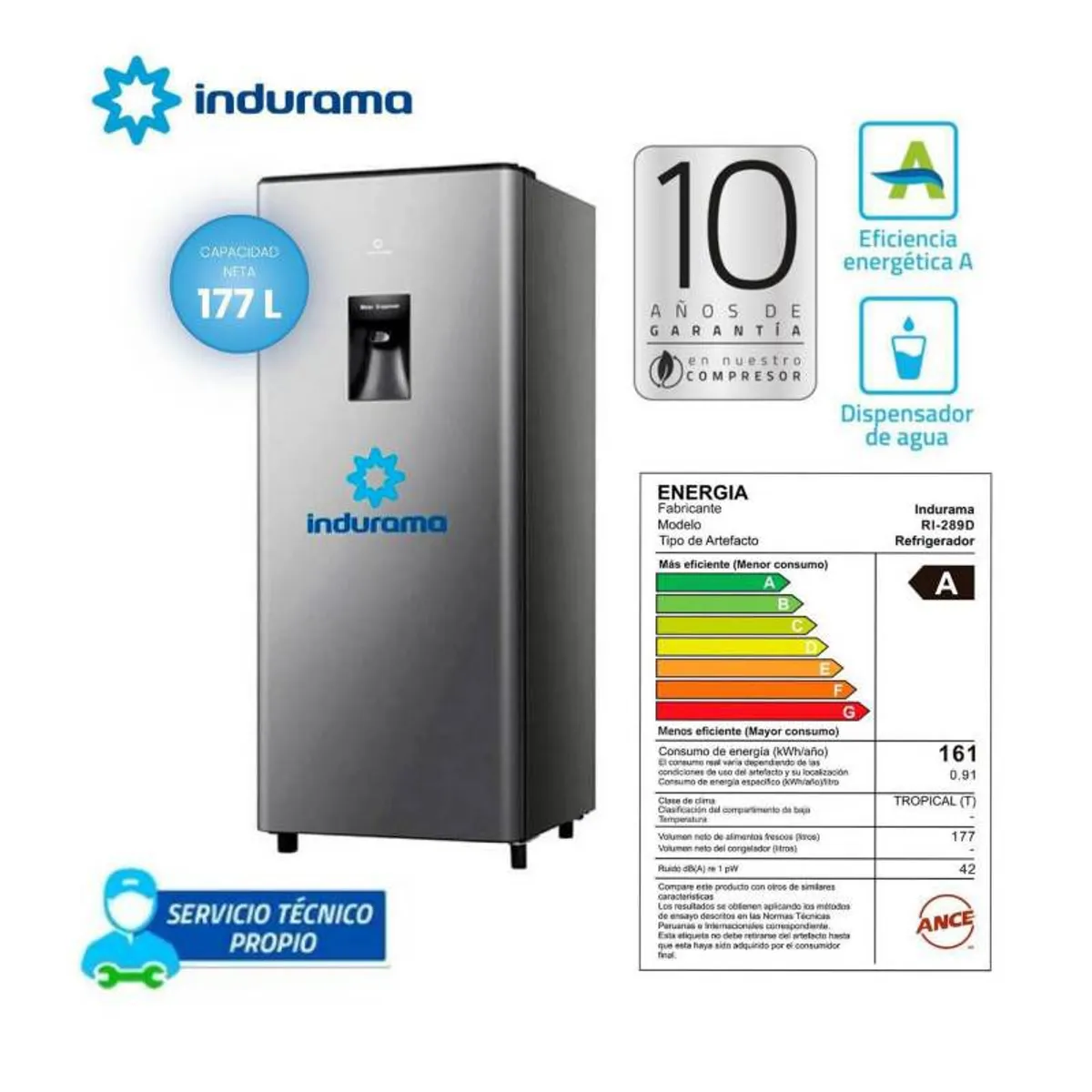 INDURAMA - Refrigeradora Indurama RI-289D 177 litros