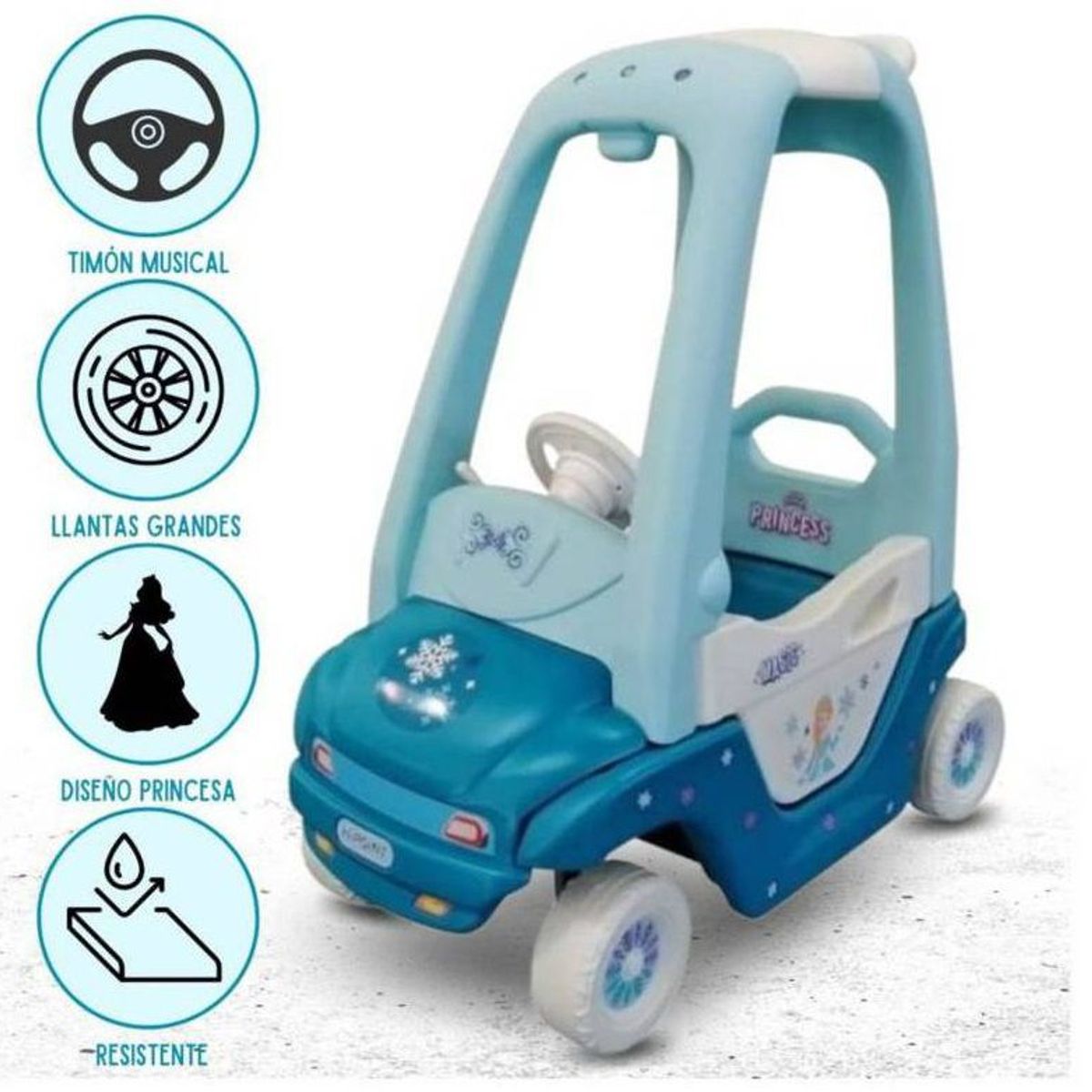 GENERICO - Carro CAR PRINC Diseñado celeste