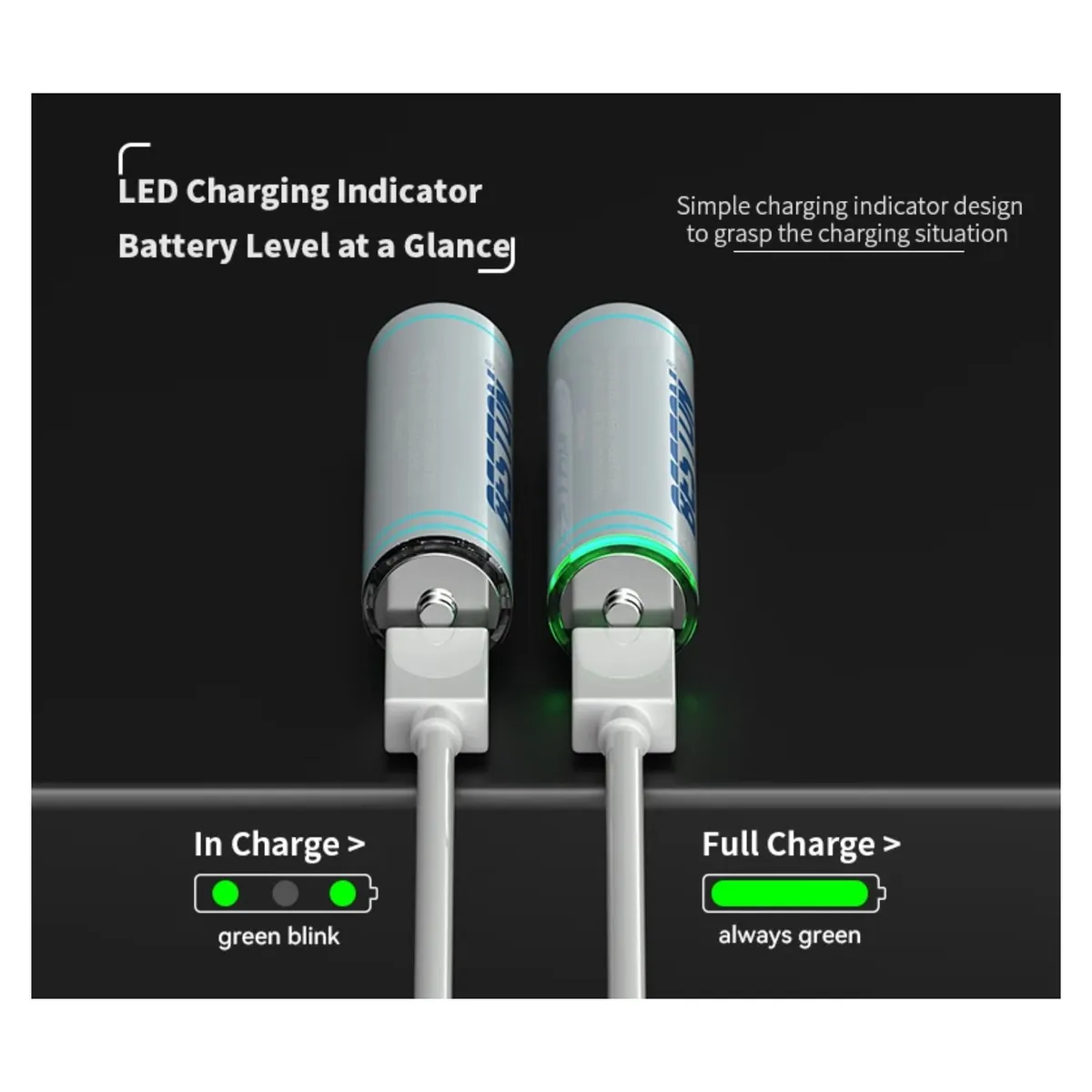 BESTON - Pila AA Usb Recargable Litio Tipo C 2200mAw x 04 Unidad