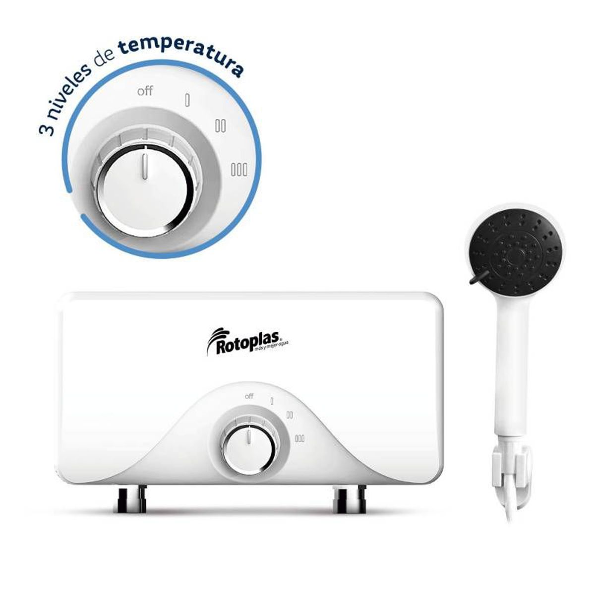 ROTOPLAS - Terma Instantanea EXPRESS ROTOPLAS