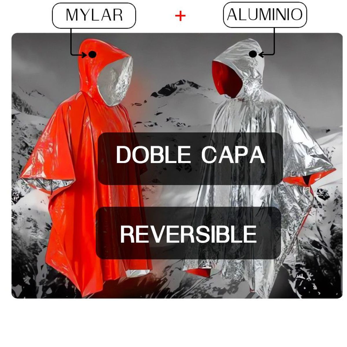 GENERICO - PONCO LLUVIA Térmico Aluminio IMPERMEABLE MANTIENE CALOR Reversible