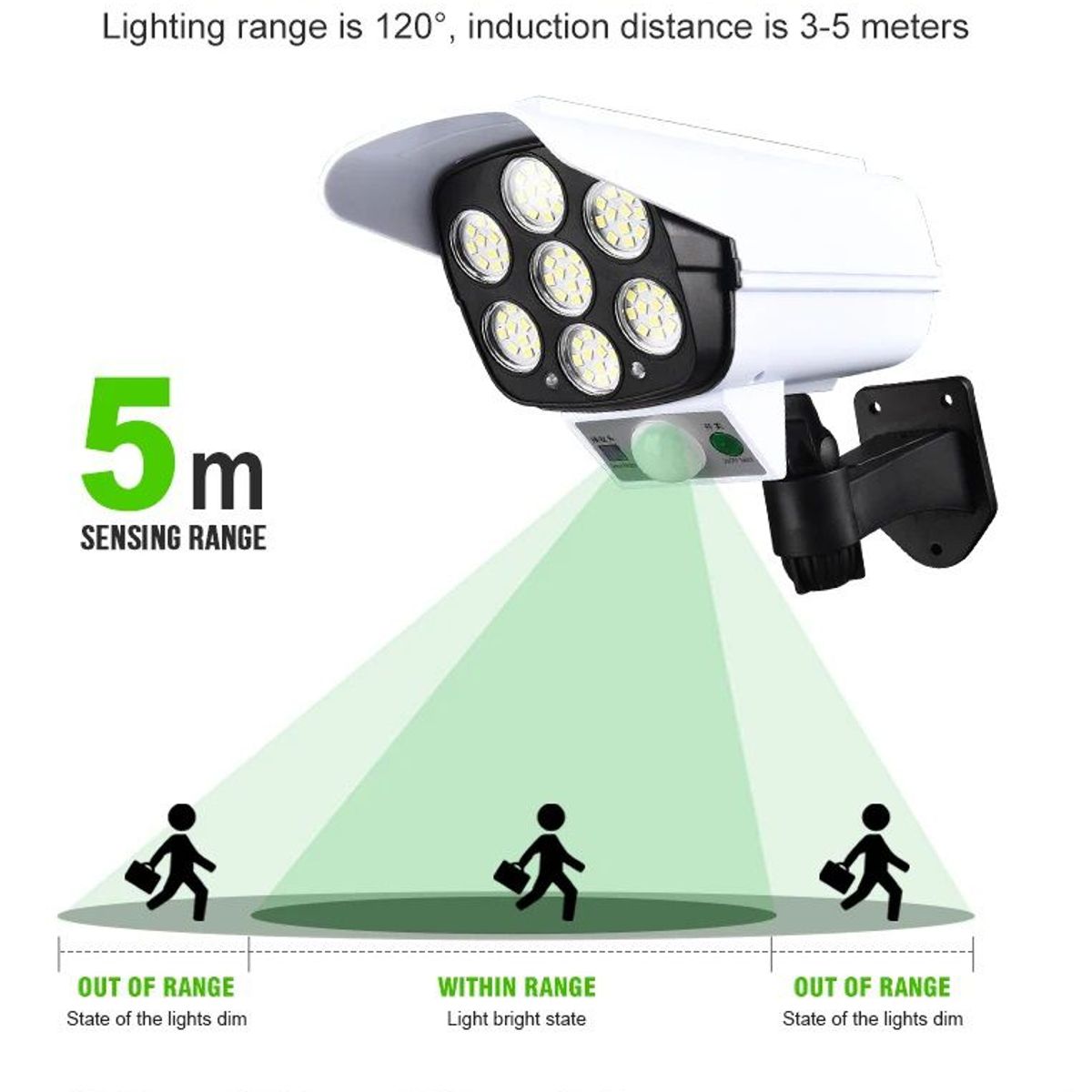 OEM - Lampara Solar Led Tipo Cámara De Seguridad Con Sensor Movimiento
