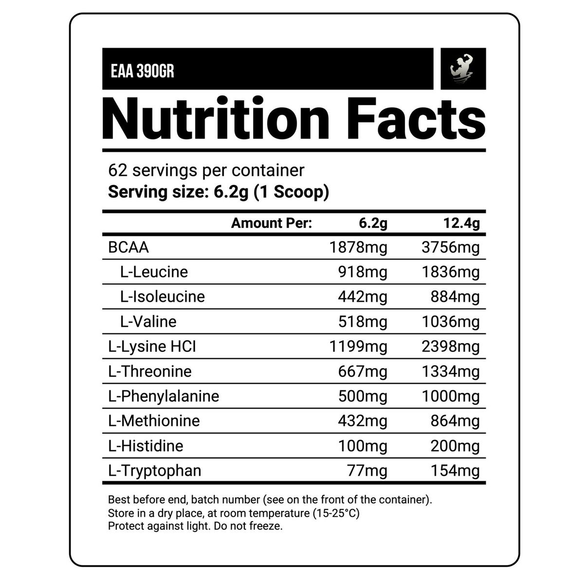 KEVIN LEVRONE - Pack x 02 - EAA 62 serv - Aminoácidos Kevin Levrone
